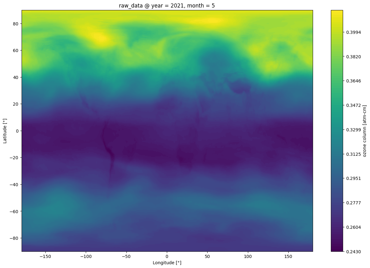 ../_images/notebooks_tutorial1_satellite_databases_12_2.png