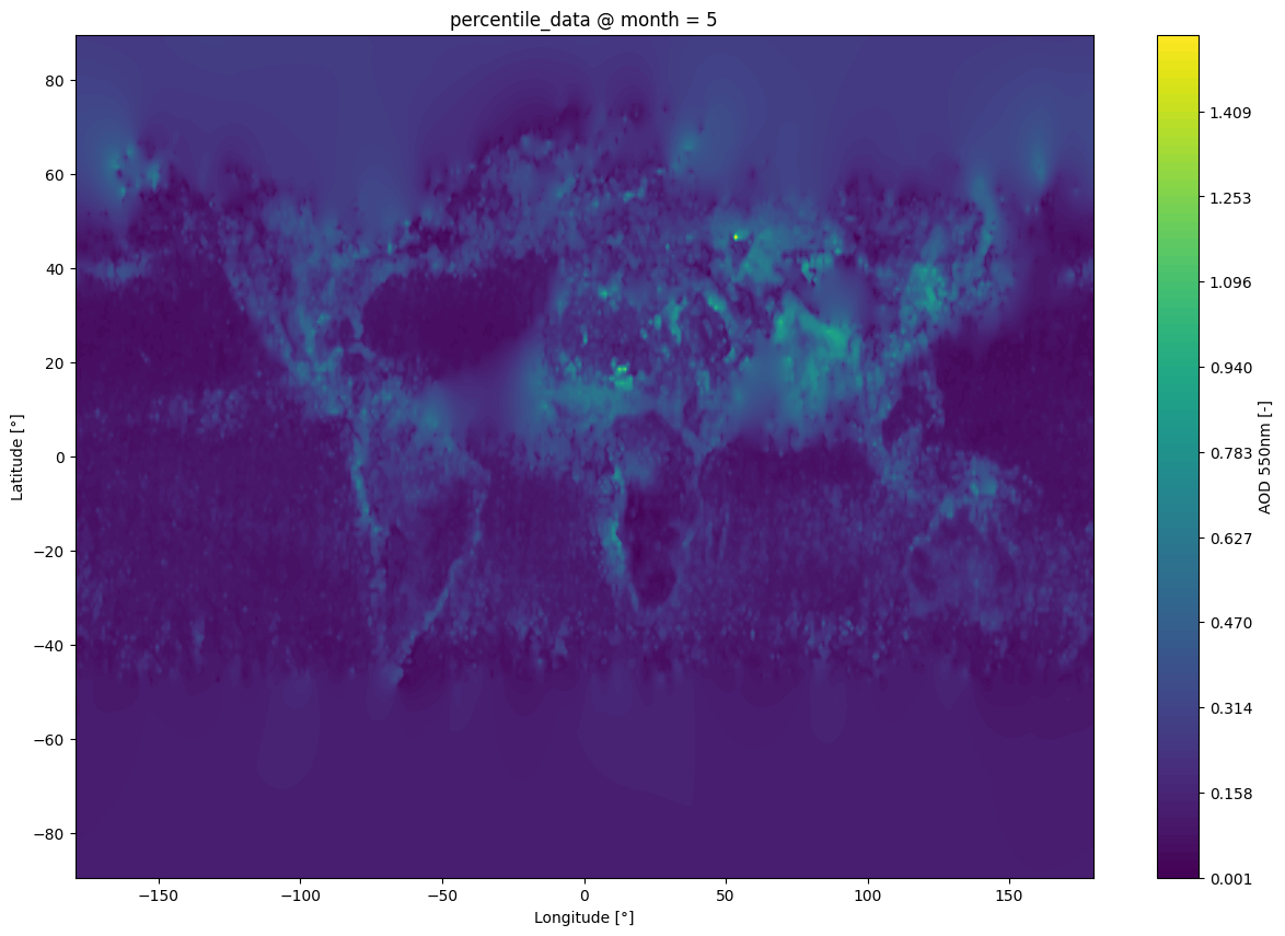 ../_images/notebooks_tutorial1_satellite_databases_12_8.png