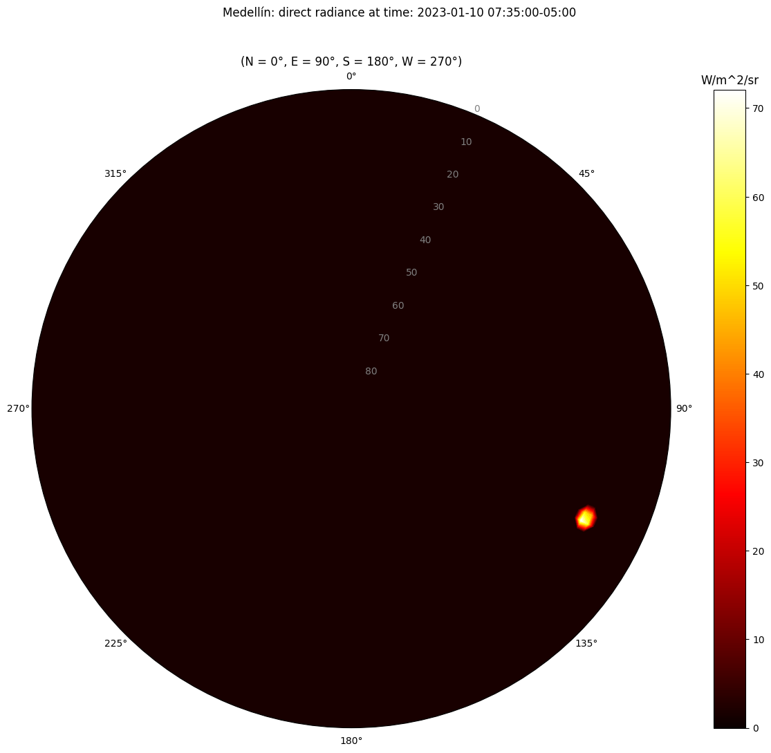 ../_images/notebooks_tutorial3_sky_12_10.png