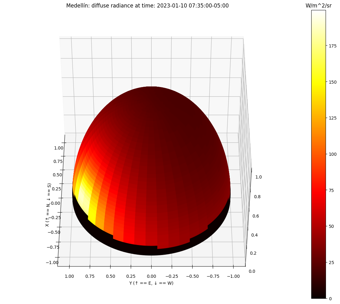 ../_images/notebooks_tutorial3_sky_12_12.png
