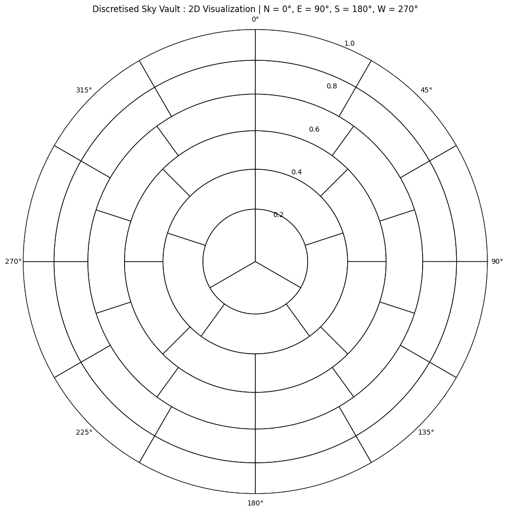 ../_images/notebooks_tutorial3_sky_6_0.png