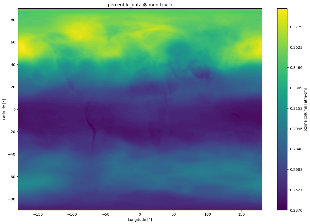 ../_images/notebooks_tutorial1_satellite_databases_12_1.png