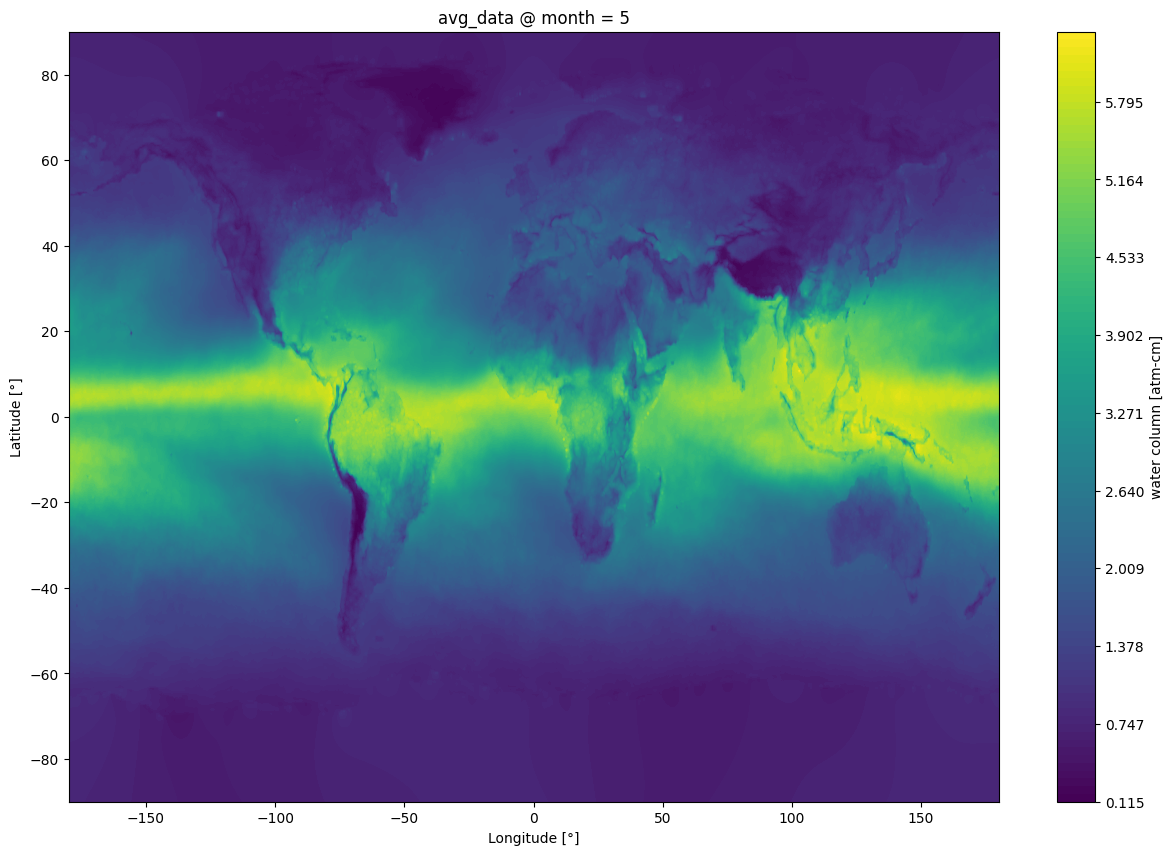 ../_images/notebooks_tutorial1_satellite_databases_12_4.png