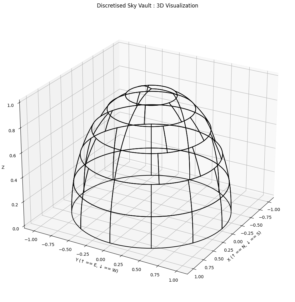 ../_images/notebooks_tutorial3_sky_6_1.png