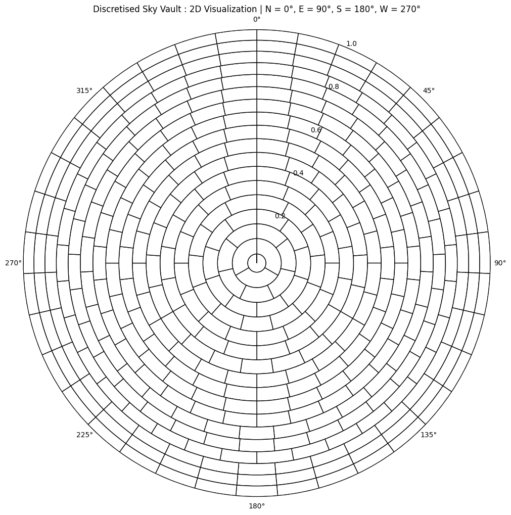 ../_images/notebooks_tutorial3_sky_8_0.png