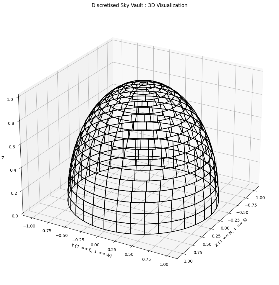 ../_images/notebooks_tutorial3_sky_8_1.png